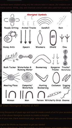 an image of symbols and their meanings