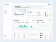 the dashboard is displayed with data and statistics