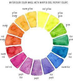 watercolor wheel with warm and cold primary colors