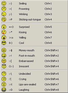 the emotication dialogger for windows is shown in this screenshot, which shows different emoticions and facial expressions