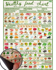 PRICES MAY VARY. Informative: Improve your diet with this amazing Healthy Food Nutrition Chart. You will find all the information you need for a perfect balanced diet. No need to spend ages finding the right information. You will have everything on one document. Vitamins and minerals included: On this chart, you can also find the best types of food for each vitamins and some minerals. It also gives you more information about the benefits of each one of them. Stylish and unique design: This chart 1200 Calorie Diet Meal Plans, Healthy Food Chart, Healthy Vegan Diet, Snacks Under 100 Calories, Nutrition Chart, Food Chart, Under 100 Calories, Kitchen Guide, Vegan Nutrition