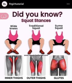 the different types of squats are shown in this poster, which shows how to do squat