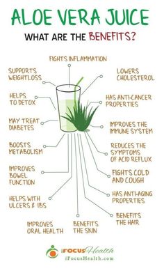 Benefits Infographic, Benefits Of Aloe Vera, Aloe Vera Drink, Brown Spots Removal, Celery Juice, Aloe Gel, Avocado Smoothie, Online Fitness, Aloe Leaf