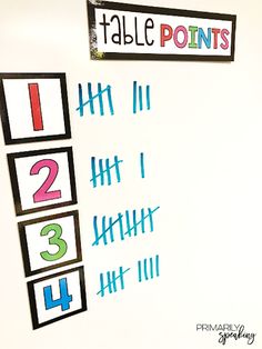 a bulletin board with numbers on it and the words table points written in different colors