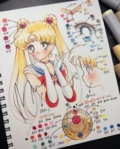 an anime character's hand drawn diagram with markers