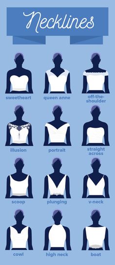 the different types of clothes for women