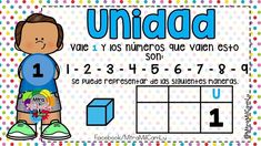 an image of a spanish number line game with the words unidad and numbers