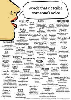 the words that describe someone's voice are shown in an illustration with speech bubbles