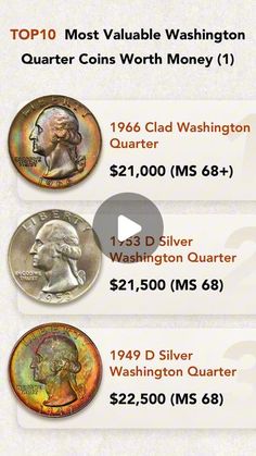 the top 10 most valuable washington quarters