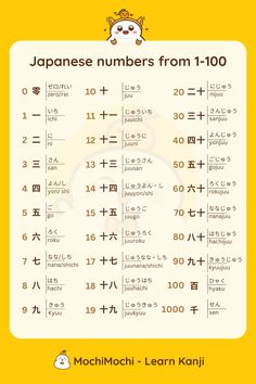 japanese numbers from 1 - 100 with an image of a cat on the top and bottom