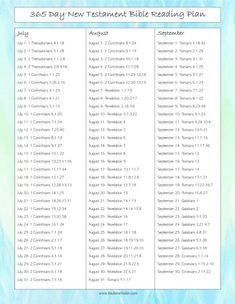 the bible's daily new testament reading plan