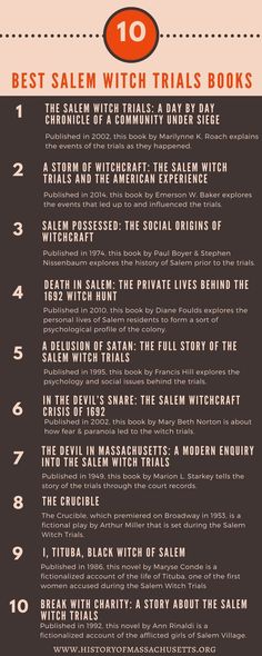 the top ten salem witch trials books infographicly displayed on a black and white background