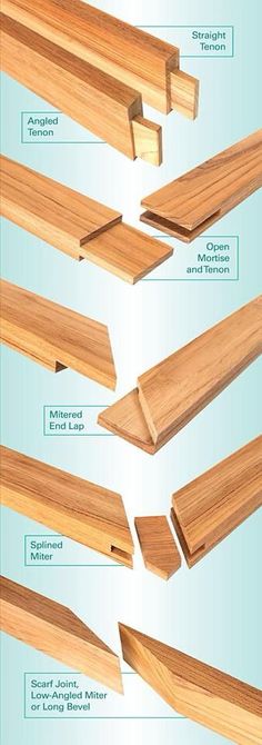 several pieces of wood are shown in this diagram