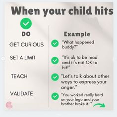 a sign that says when your child hits and how do you get curious about it?