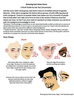 philsbigduck:  wunjotheorc:    chuwenjie:   A... - Drawing Tutorials