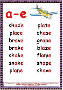 a - e word mat with an airplane in the middle and another plane above it