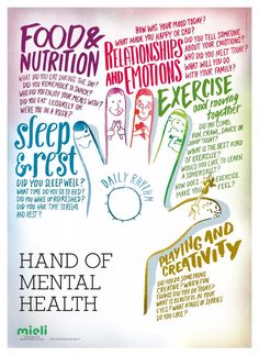 Mental Health Poster, Children Health, Hand Health, Childhood Health, Nutrition Quotes, Health Poster, Food And Nutrition