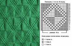 the knitting pattern is shown in green and has two rows of stitchs on each side