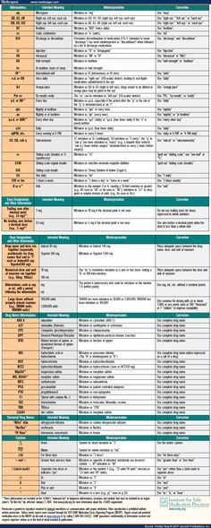 an image of a list of different types of electrical equipment in the philippines and asia