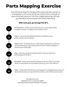 Internal Family Systems Worksheets, Counseling Topics, Family Therapy Worksheets, Family Systems Therapy, Internal Family Systems, Therapy Exercises, Clinical Social Work