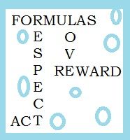 an image of the words formals and pre - reward act on a blue background