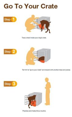 the instructions for how to make a dog crate