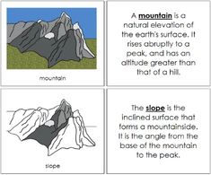 four different types of mountains with the words mountain and slope on them, in three different languages