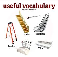 various types of stairs and ladders with words describing the steps used in different ways