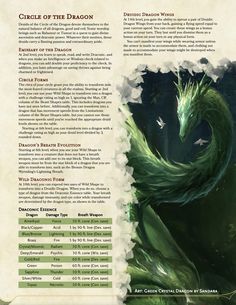 an image of a green dragon in the middle of a page with information about it