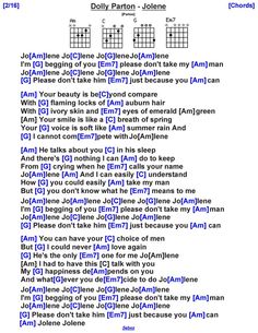 the guitar chords page with words in blue