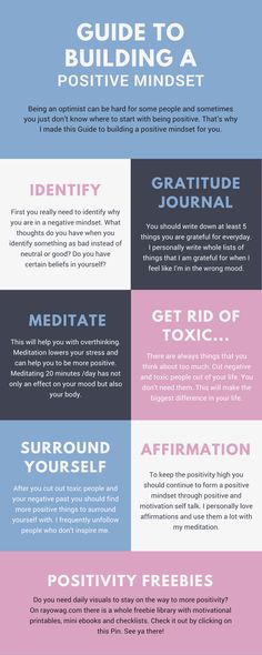 Guide to building a positive mindset. Click on the Pin to get more tips and freebies. | How to be more positive | How to be happier. | Guide to happiness Get Your Life, Motivational Quotes For Life, Staying Positive, Positive Life, Self Improvement Tips, Positive Mindset, Inspirational Quotes Motivation