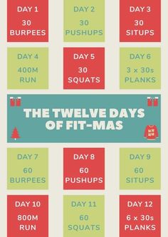 the twelve days of fit - mas poster with instructions for how to do it and what to use them