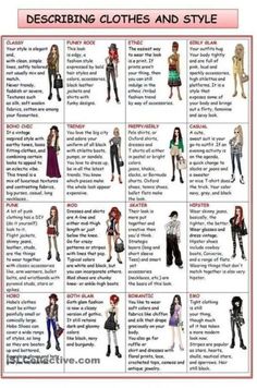 a poster with clothes and styles for different types of women's clothing on it