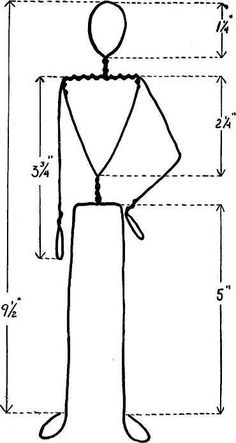 a drawing of a mannequin with measurements