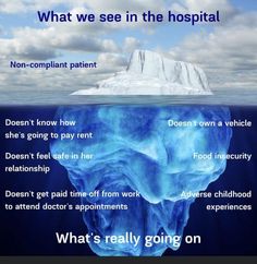 an iceberg floating in the ocean with captioning what we see in the hospital