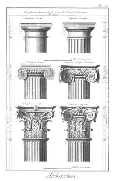 four different types of columns and their designs