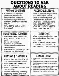 the four questions to ask about reading and what they are telling you can use them