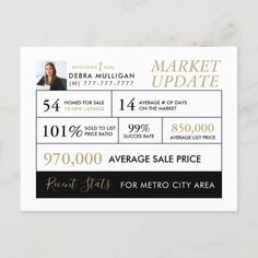 a real estate sale price card