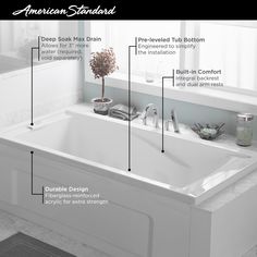 the features of an american standard bathtub