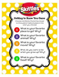 a yellow polka dot poster with the words skittles on it