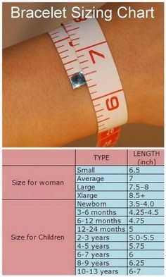 a woman's arm with a measuring tape on it and the measurements for her wrist