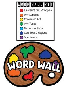 the word wall key for art supplies