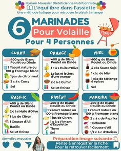 a poster with instructions on how to use the french language for children's activities