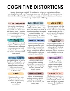 Cbt Therapy Techniques Self Esteem, Cbt Therapy Cheat Sheet, Dbt Prompts, Cbt Cheatsheet, First Therapy Session Questions, Cbt Journaling, Cognitive Distortions List, Dbt Skills Activities, Dbt Skills Emotional Regulation