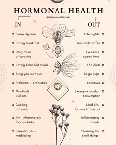 Is your feed overloaded with “In and Out” lists that seem to lack rhyme, reason or logic? Could you make time for just one more–we promise to make it worth your while! 😉 We had a lot of fun imagining what this year might hold for a topic that resonates deeply with us—hormone health. In the spirit of sharing some knowledge while also easing into 2024 with a bit of lightness, we loved putting together this Hormonal Health “In and Out” List just for you, Anima family. Manifesting Aesthetic, Hormone Healing, Aesthetic Manifestation, Manifestation Aesthetic, Aesthetic Vision Board, Vision Board Photos