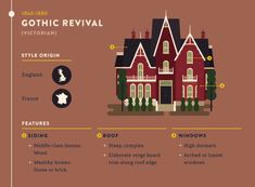 the gothic revival victorian style house is shown in this info sheet, with information about it