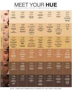 Skin Tone Makeup Guide, Concealer Shade Guide, Foundation Shades Chart, What Hair Color Is Best For My Skin Tone, Dose Of Colors Foundation, Maybelline Foundation Shades, What Is My Skin Tone, Hair Color For Cool Skin Tones, Cool Toned Makeup