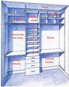 an open closet with drawers and shelves labeled