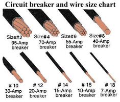 the instructions for how to wire an electrical device