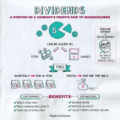 a white paper napkin with instructions on how to use dividers for clothing and other items